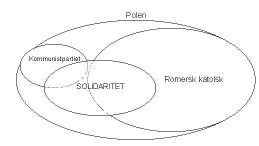 Jeg er og bliver ateist..hehe